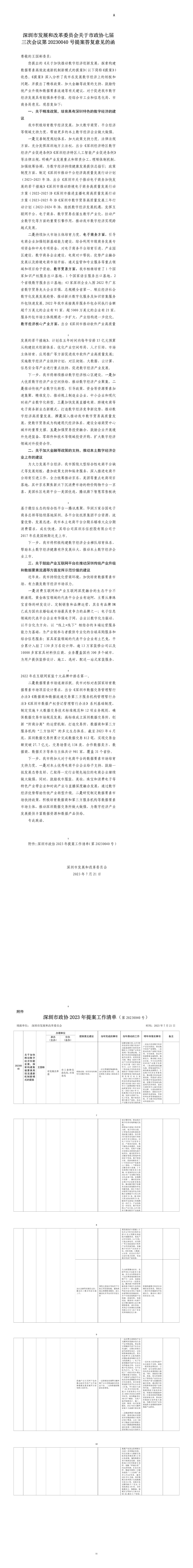 深圳市发展和改革委员会关于市政协七届三次会议第20230040号提案答复意见的函.jpg