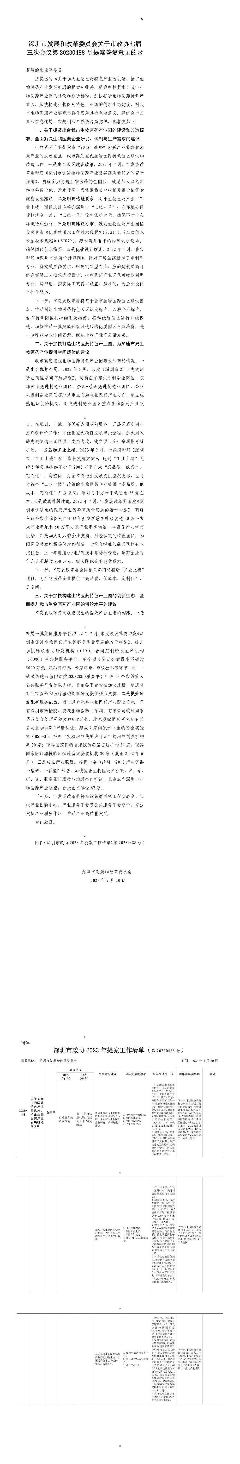深圳市发展和改革委员会关于市政协七届三次会议第20230488号提案答复意见的函.jpg