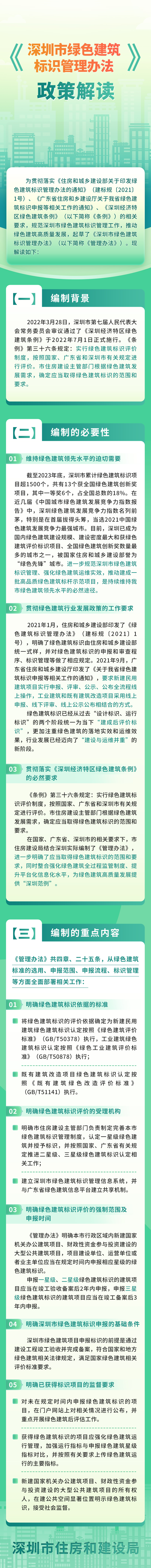 《深圳市绿色建筑标识管理办法》政策解读.jpg