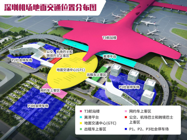 机场概况.png