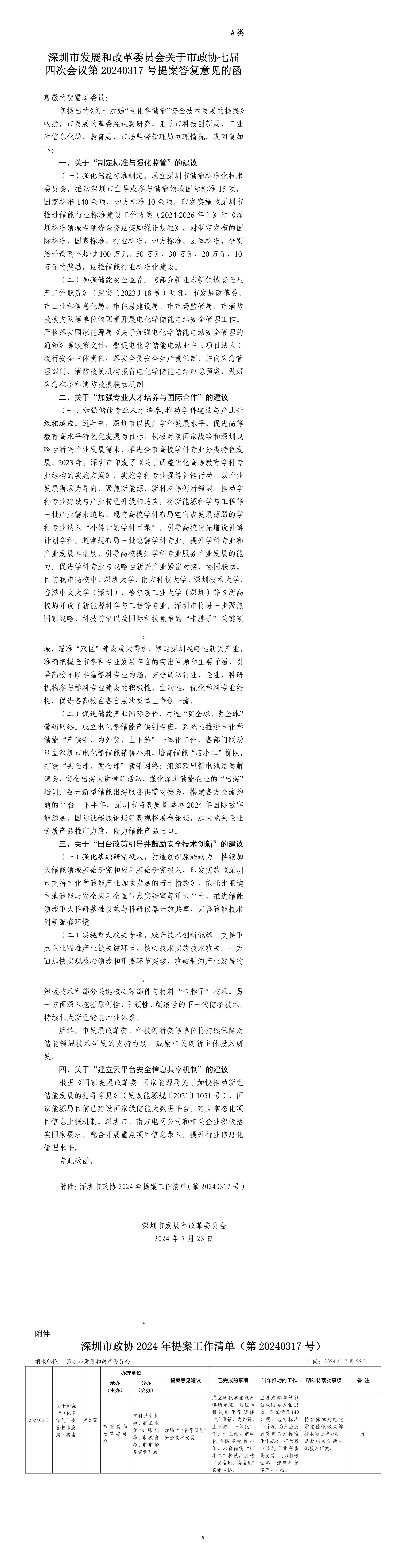 深圳市发展和改革委员会关于市政协七届四次会议第20240317号提案答复意见的函.png