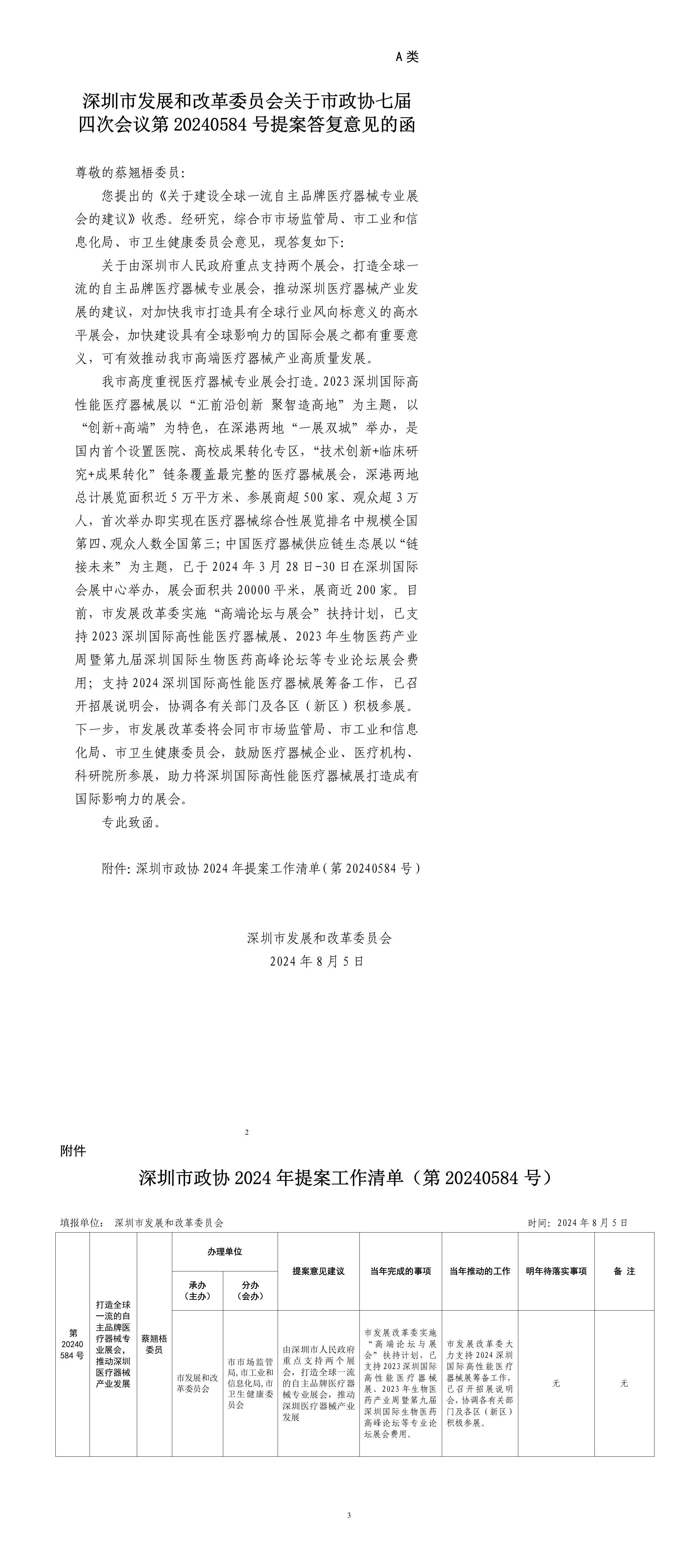 深圳市发展和改革委员会关于市政协七届四次会议第20240584号提案答复意见的函.png