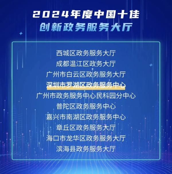 1. （600）2024年度中国十佳创新政务服务大厅.jpg