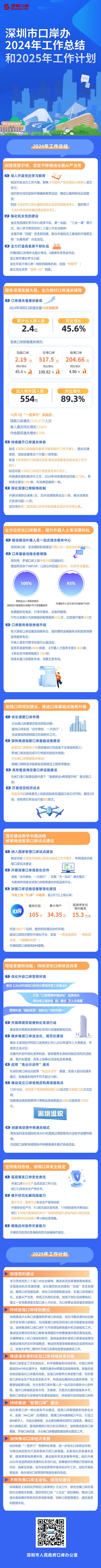 企业IT互联网数据报告长图3D玻璃质感文章长图 (4).jpg