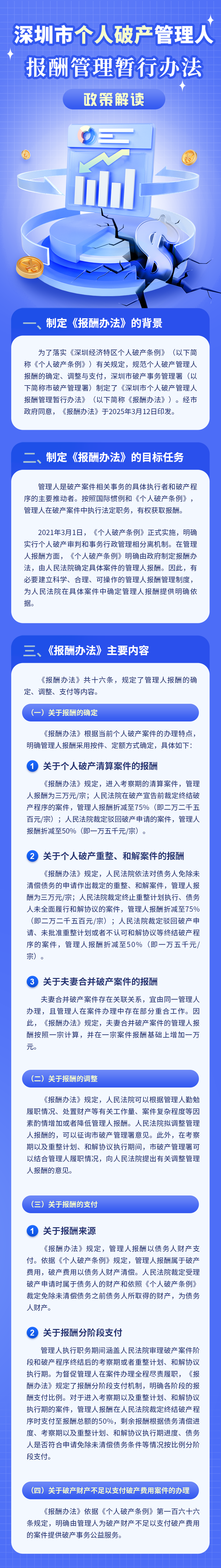 深圳市个人破产管理人报酬管理暂行办法.png