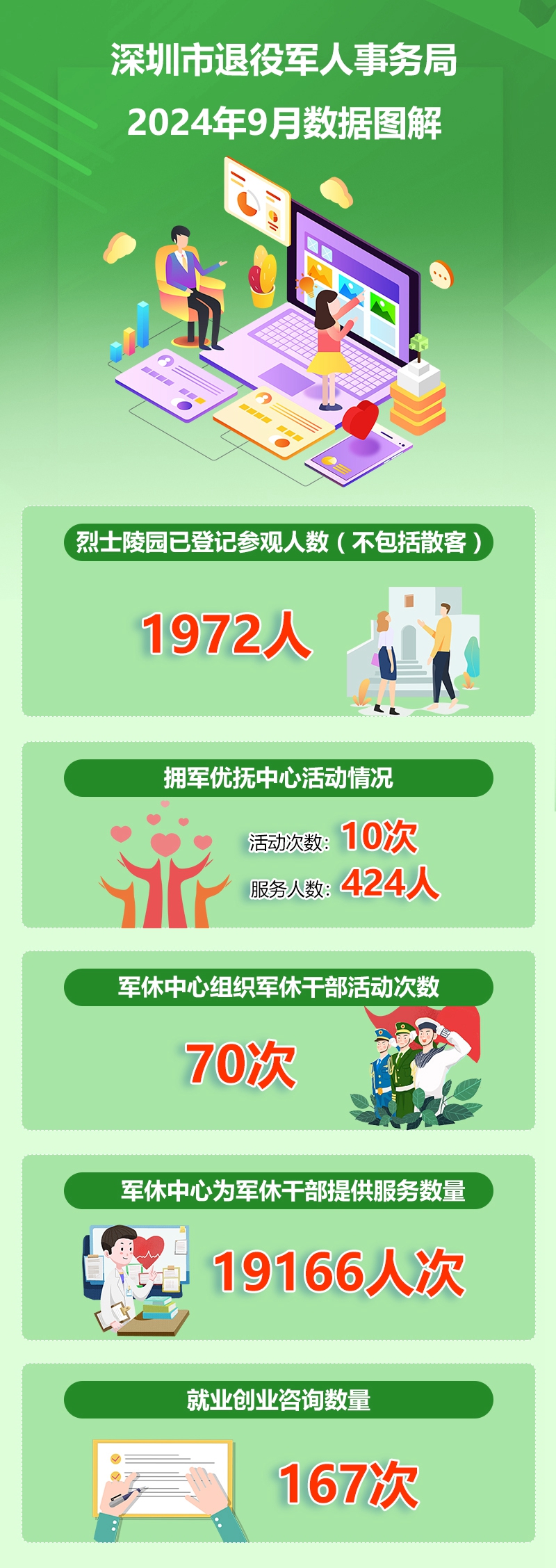 2024年9月份数据解读.jpg