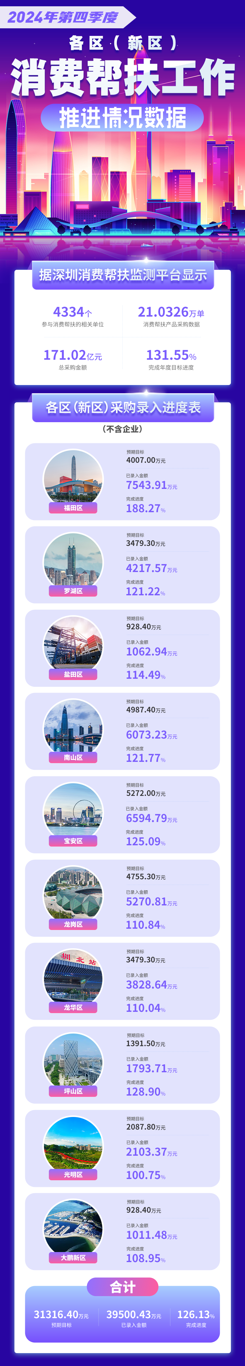 2024第四季度.png