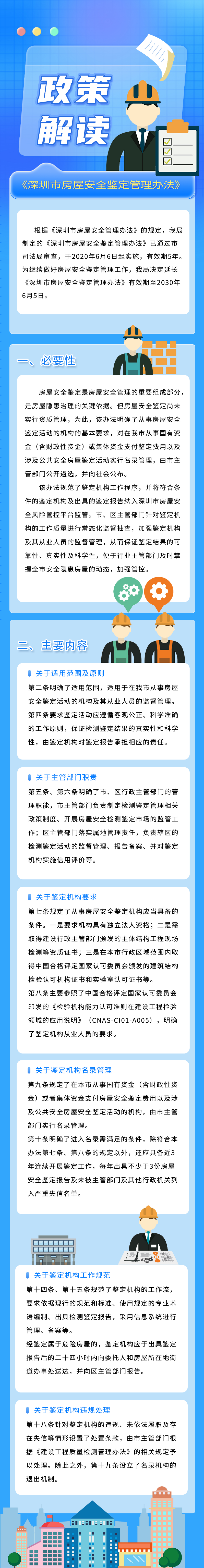 附件：《深圳市房屋安全鉴定管理办法》政策解读.jpg