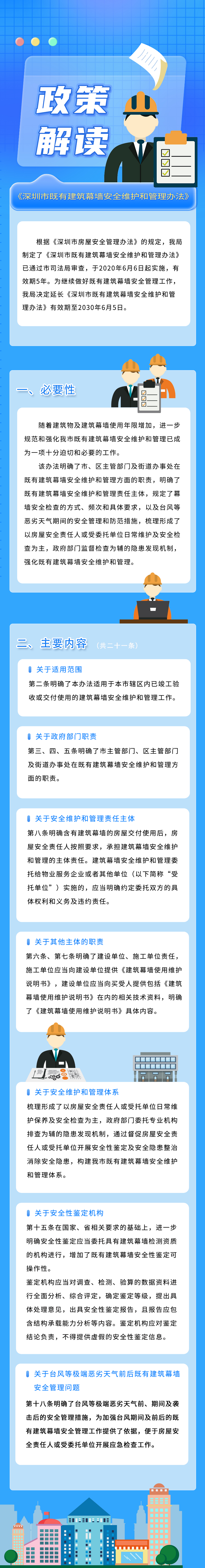 附件：《深圳市既有建筑幕墙安全维护和管理办法》政策解读.jpg