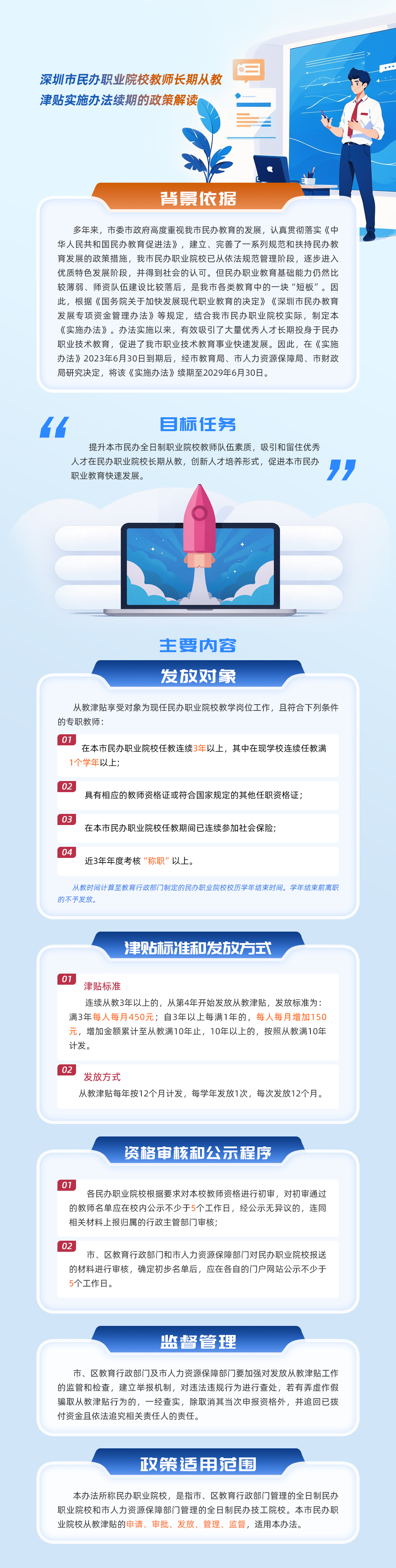 深圳市民办职业院校教师长期从教津贴实施办法续期的政策解读.jpg