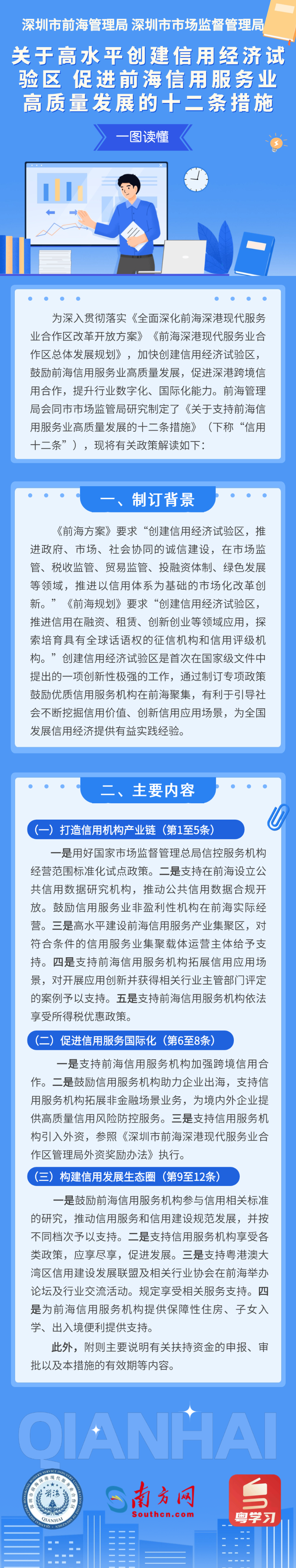 1009 关于高水平创建信用经济试验区 促进前海信用服务业高质量发展的十二条措施 政策解读